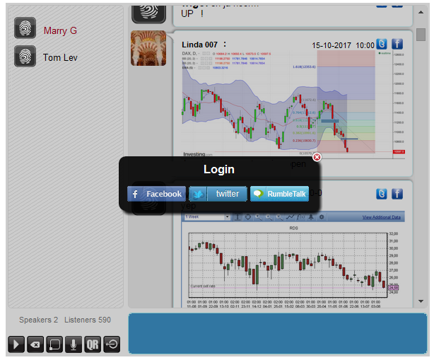 day trade chat with attach stock chart example